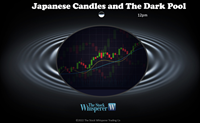 How to Profit Using Japanese Candles and the Dark Pool