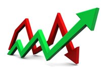 Mastering Trend Trading by Taz