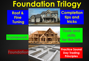 Master Trading the SPX -previously Recorded Live