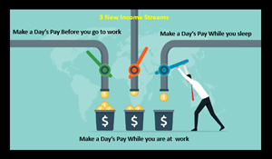 Recorded Live 3 New Income Streams March 2025