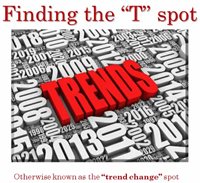 Finding the T-Spot